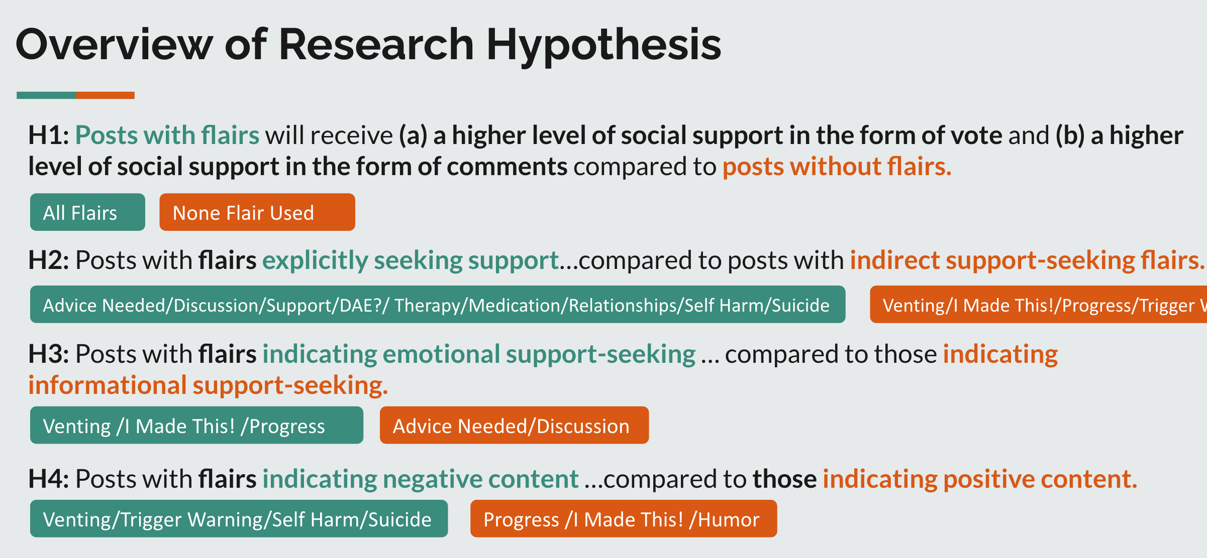 Sentiment Analysis Project